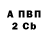 Альфа ПВП мука bormoley